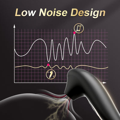 Clitoral Suction Vibrator for Women with 10 Suction Modes – G-Spot Stimulator