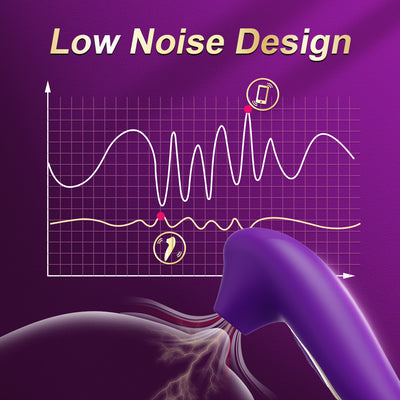 Clitoral Suction Vibrator for Women with 10 Suction Modes – G-Spot Stimulator