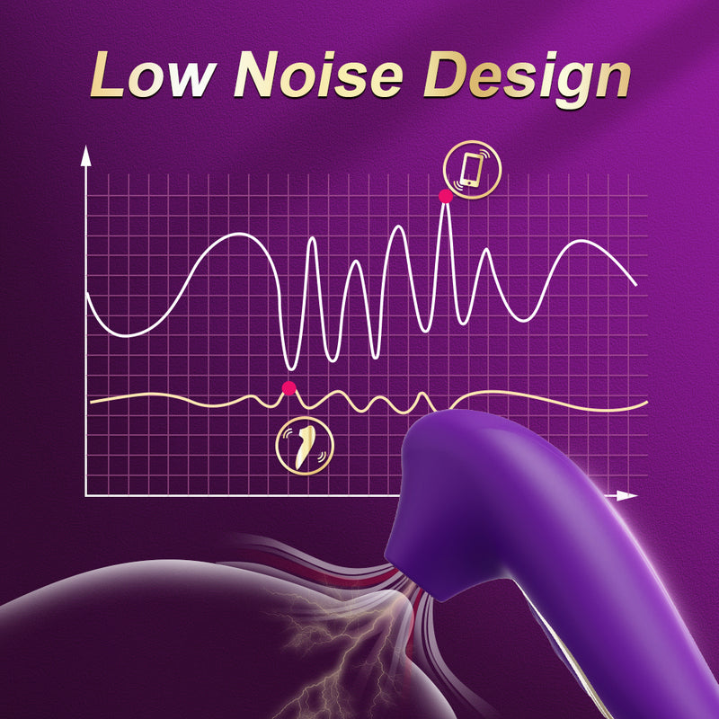 Clitoral Suction Vibrator for Women with 10 Suction Modes – G-Spot Stimulator