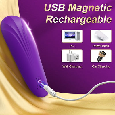 Clitoral Suction Vibrator for Women with 10 Suction Modes – G-Spot Stimulator