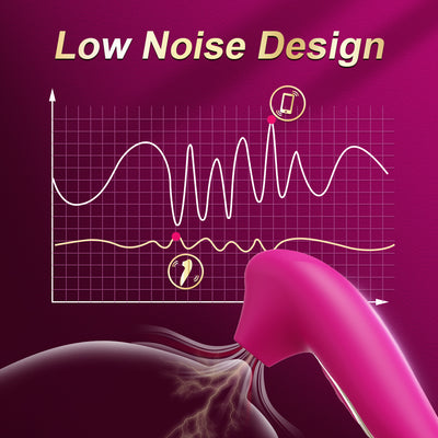 Clitoral Suction Vibrator for Women with 10 Suction Modes – G-Spot Stimulator