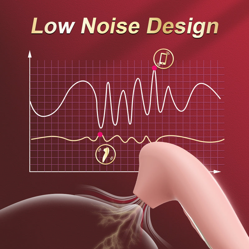 Clitoral Suction Vibrator for Women with 10 Suction Modes – G-Spot Stimulator